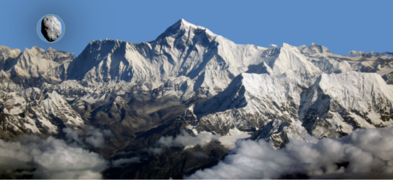 Everest 2022 Ap7, Misterio y Ciencia en Planeta Incógnito: Revista web y podcast