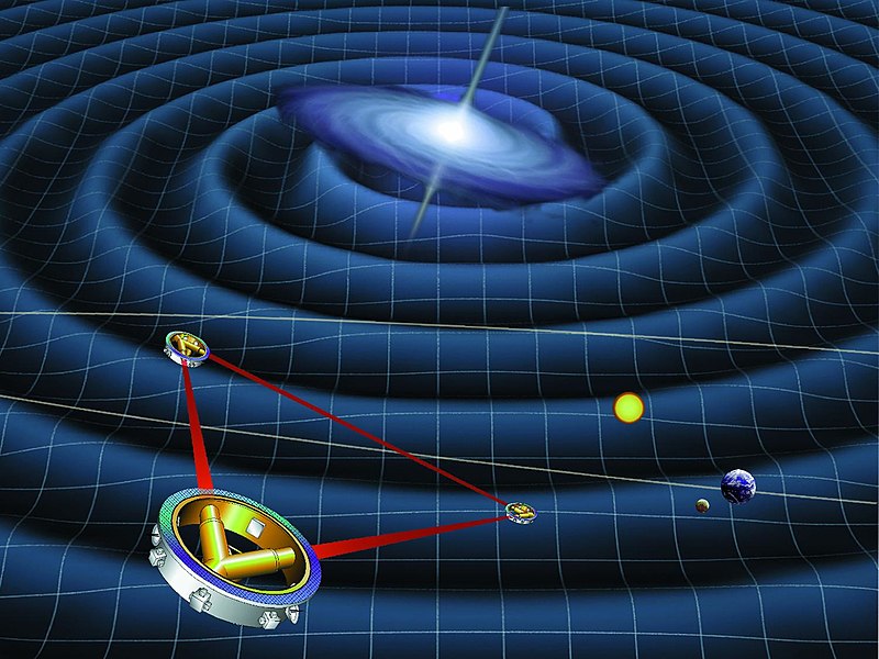 800px LISA Waves, Misterio y Ciencia en Planeta Incógnito: Revista web y podcast